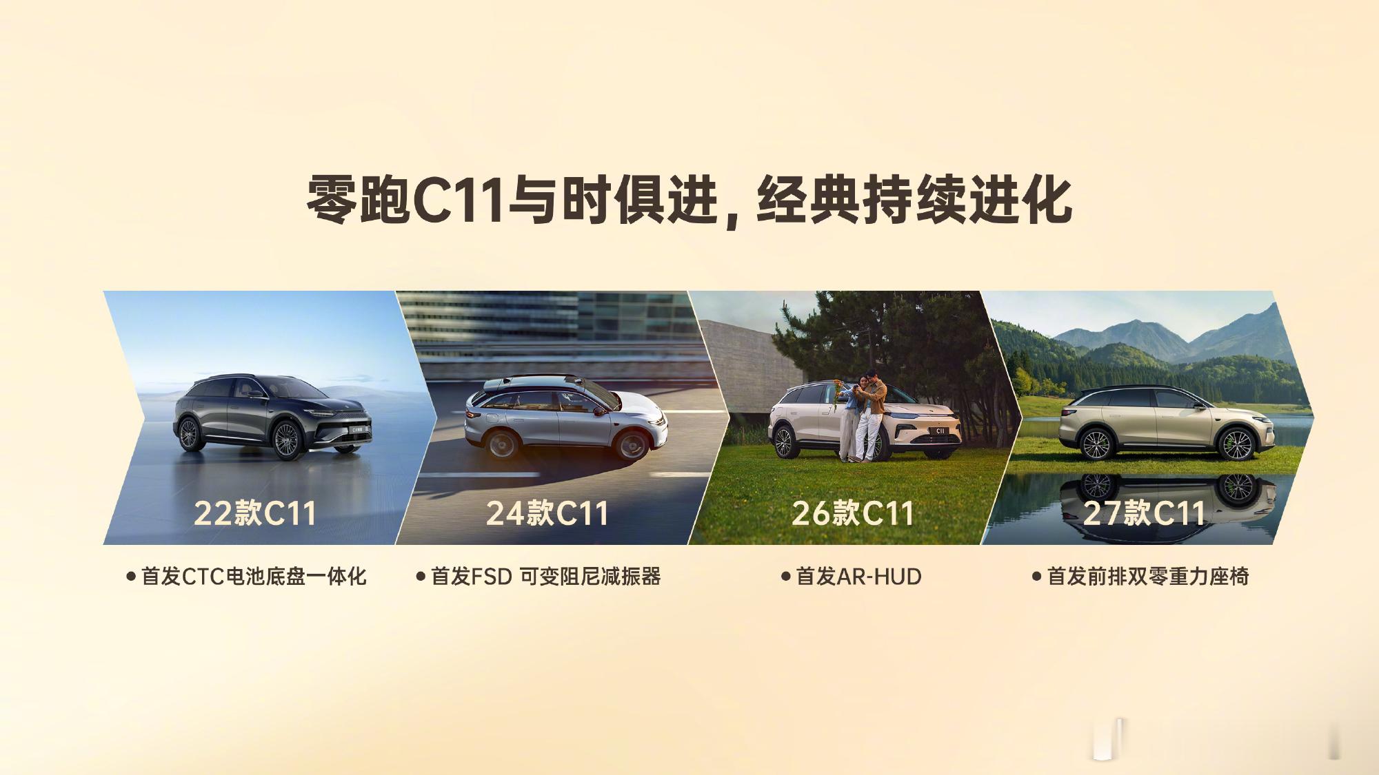 中国新能源车有了自己的经典款终于，零跑C系列也迎来焕新上市，其中:全新C10售价