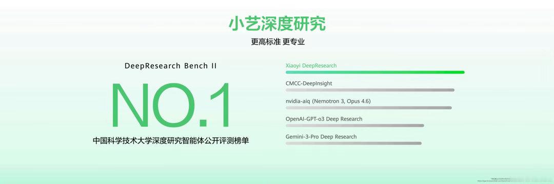 鸿蒙电脑小艺深度研究再升级鸿蒙电脑小艺AI有多强 小艺AI越来越强了！华为Mat