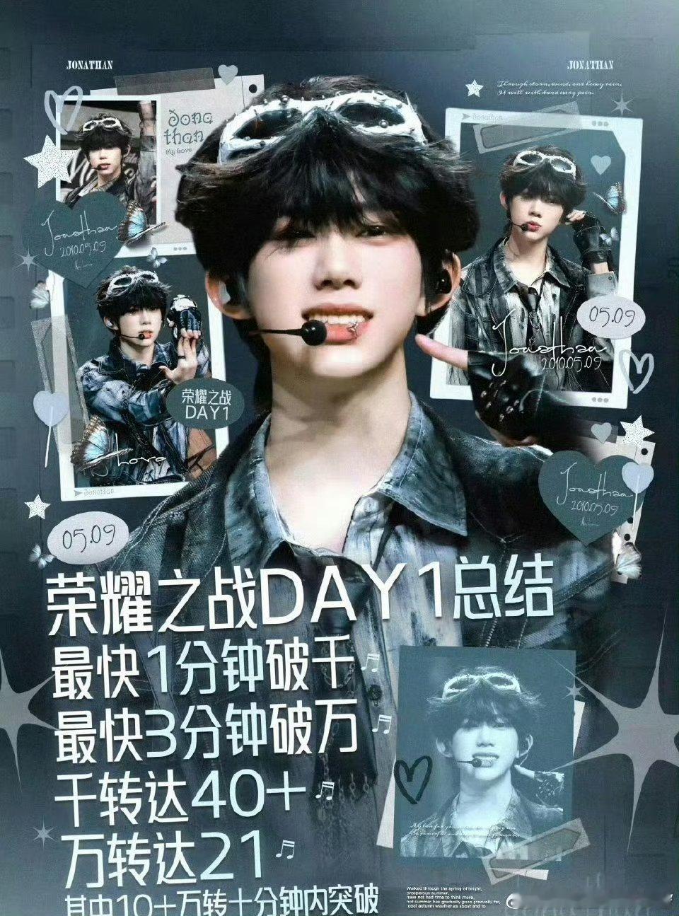 陈奕恒 荣耀之战DAY1站姐图频总结战报，恭喜帅哥荣耀之战 首日舞台大出圈！荣耀