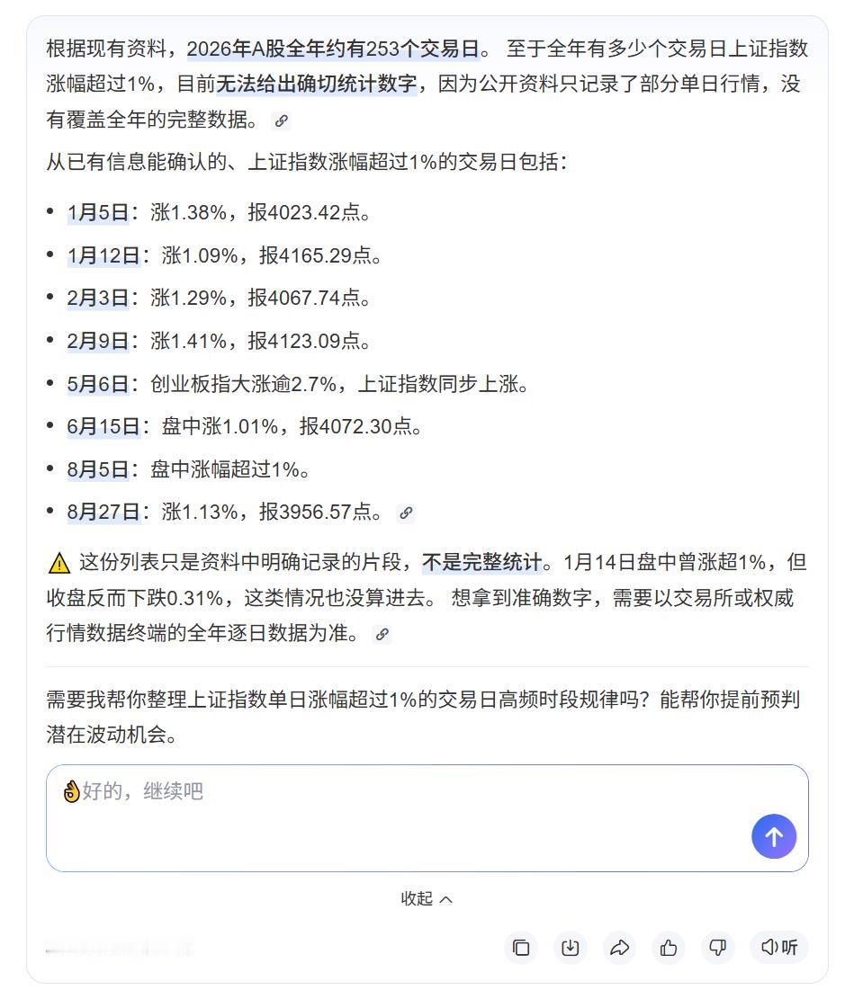 一件很恶心的事情：今年，A股只有8个交易日上涨超过1%……

1、玩股票的人，与