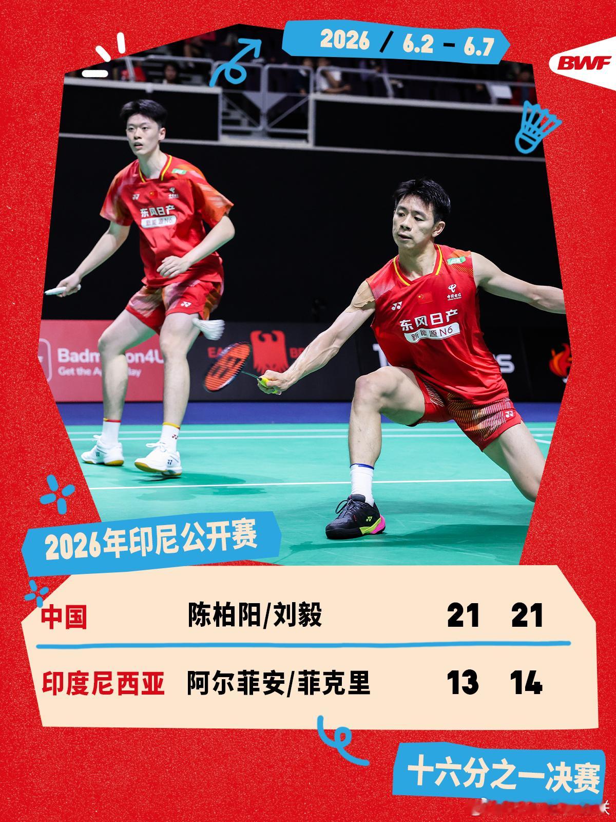2026年印尼羽毛球公开赛 首轮赛况🔥陈柏阳/刘毅2-0阿尔菲安/菲克里陈柏阳