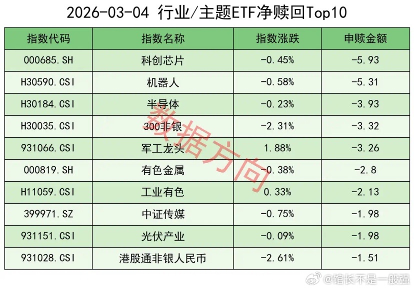 利好！全球风险资产反弹隔夜外盘，全球风险资产迎来反弹。欧洲股市全面上行，美股三大