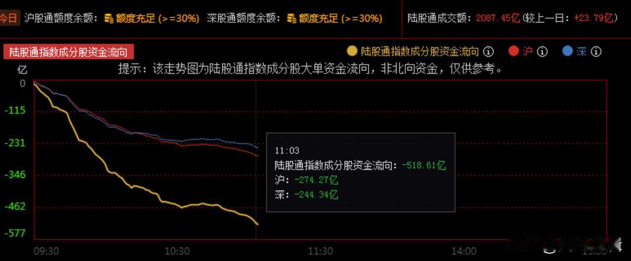 水无常形，股无常势，今日A股为何再度杀跌？
    昨日中央工作经济会议内容发布