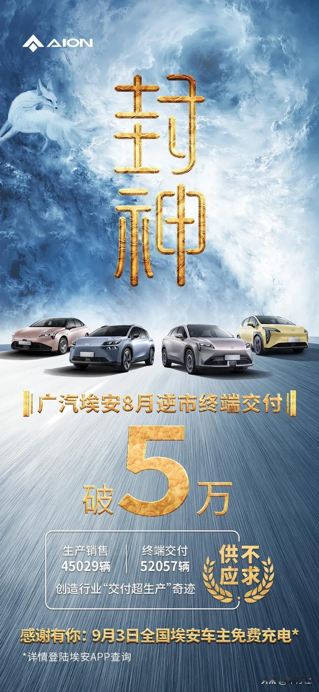 广汽埃安这是开了挂？
每到月初，就会成为各大车企发布销量成绩单的比赛，不过这次不