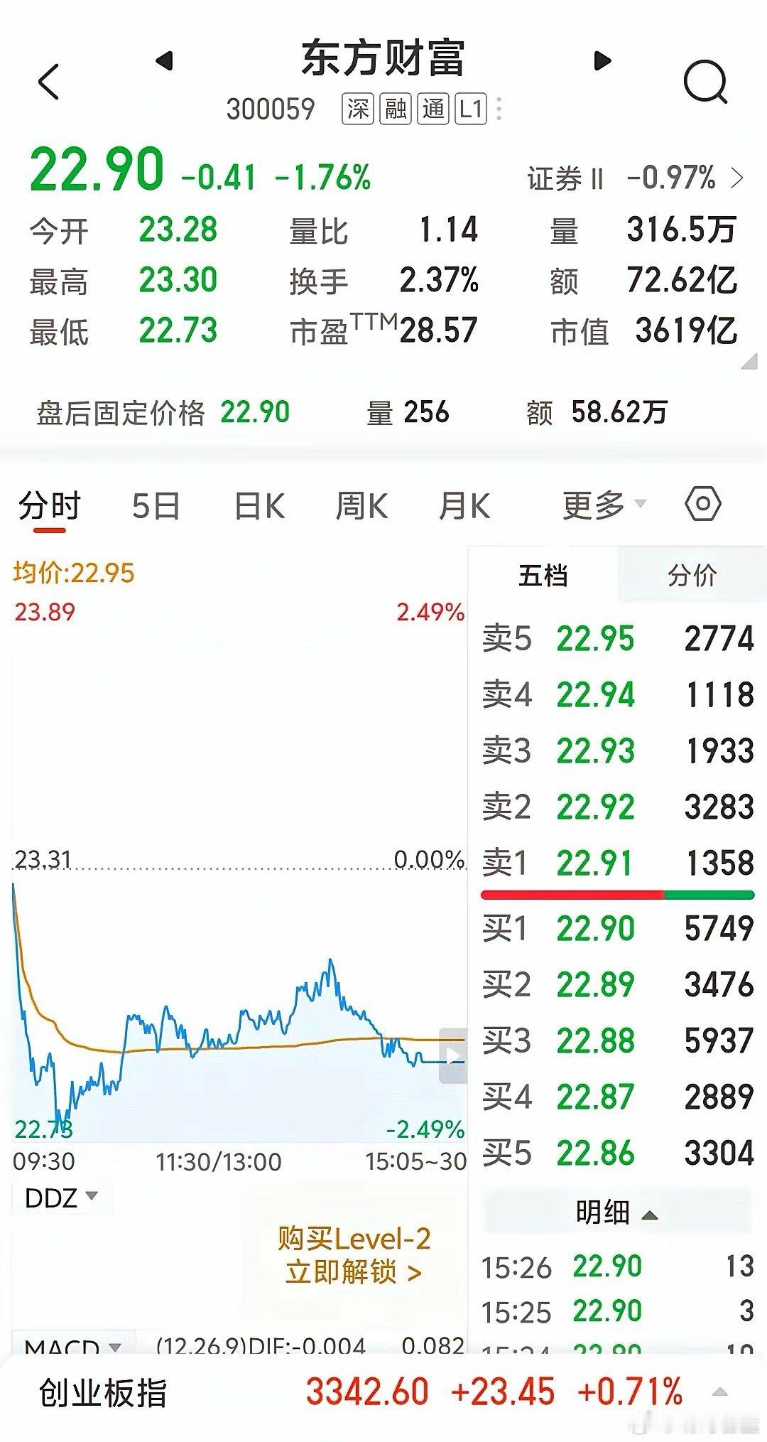 券茅东方财富300059最近一段时间，对于持股券商板块的投资者来说，的的确确就是