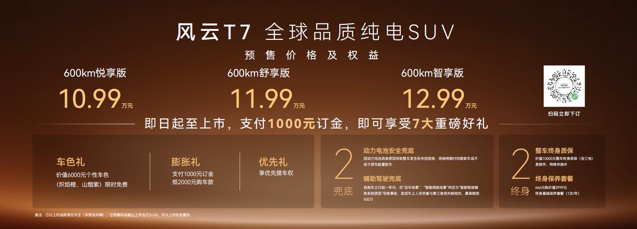 智电时代原生全球车
风云T7全球品质纯电SUV
现已开启预售
预售价10.99万