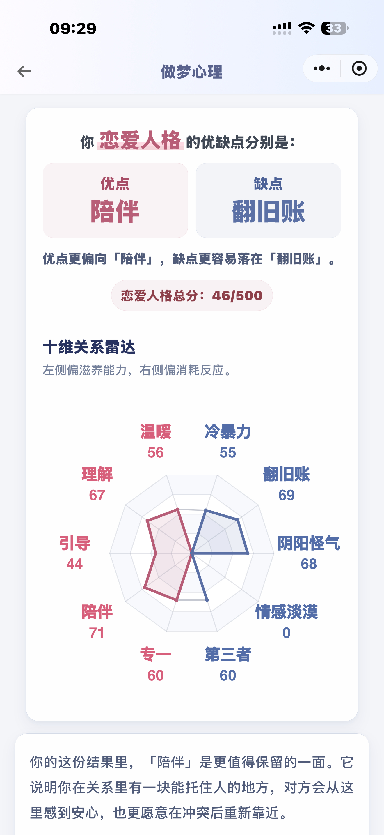 情感淡漠0分哈哈哈哈哈哈因为我情感太丰富了啊喂 