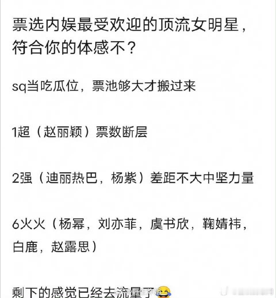 内娱最受欢迎的顶流女明星赵丽颖、迪丽热巴、杨紫杨幂、刘亦菲、虞书欣鞠婧祎、白鹿、