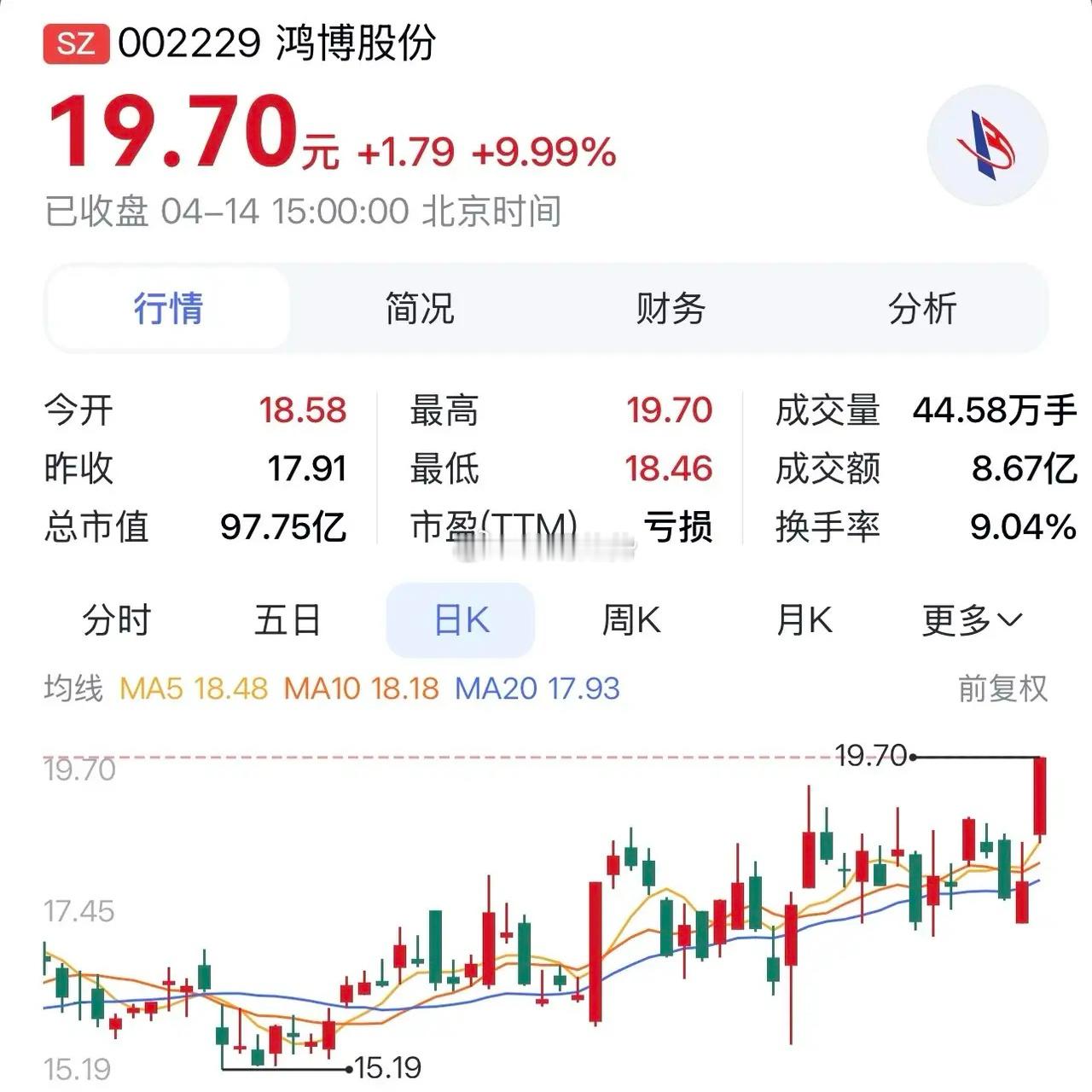 “鸿博股份：AI算力崛起承托增长，传统印刷稳健护航，开启双轮驱动新征程”据权威机