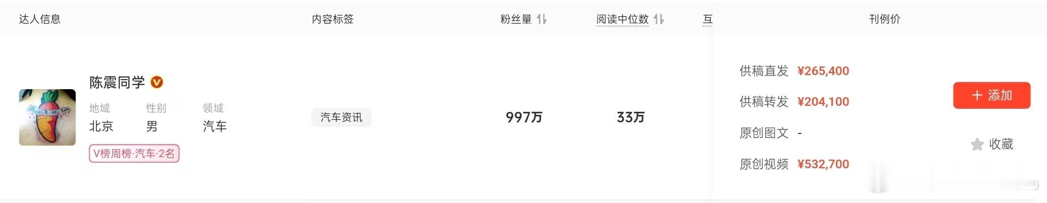 震哥态度还是非常明显的，给钱是真吹啊！大家可能不知道，微博微任务发出来的内容，都