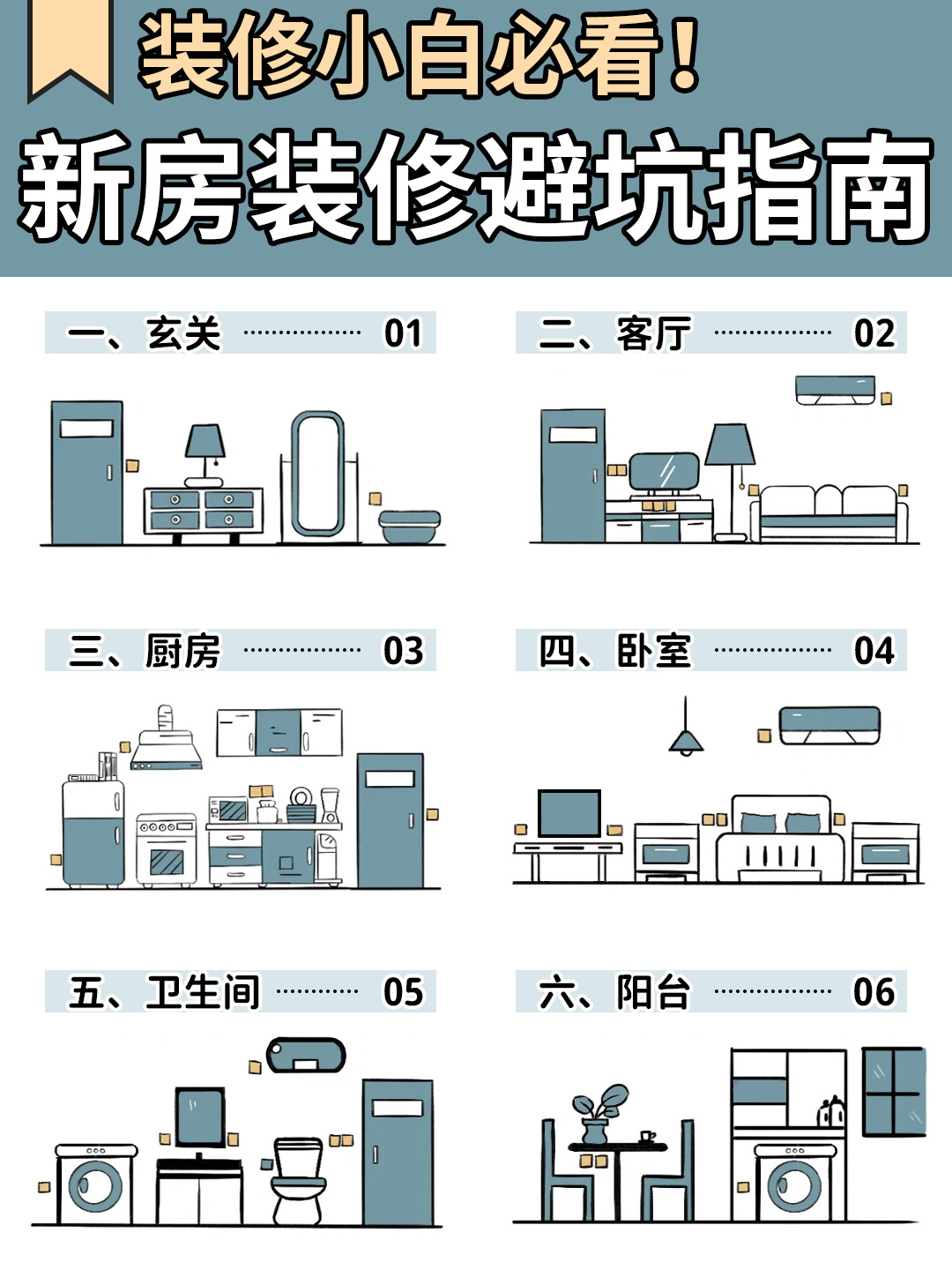 新房装修避坑指南⚠过来人的经验分享❗