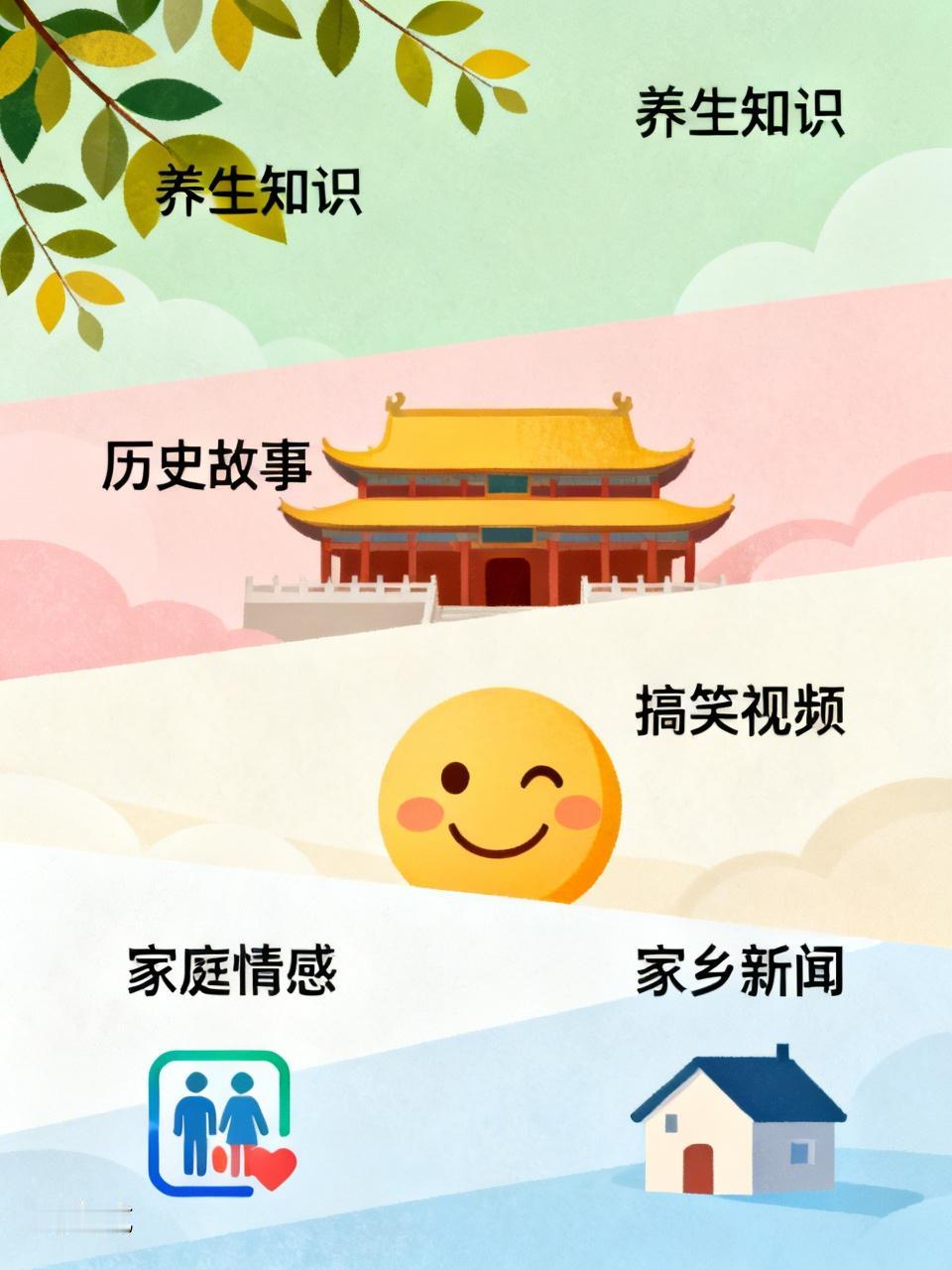中老年人上网爱看的内容颇为丰富。养生知识无疑是热门之选，诸如“每天一杯枸杞水，活