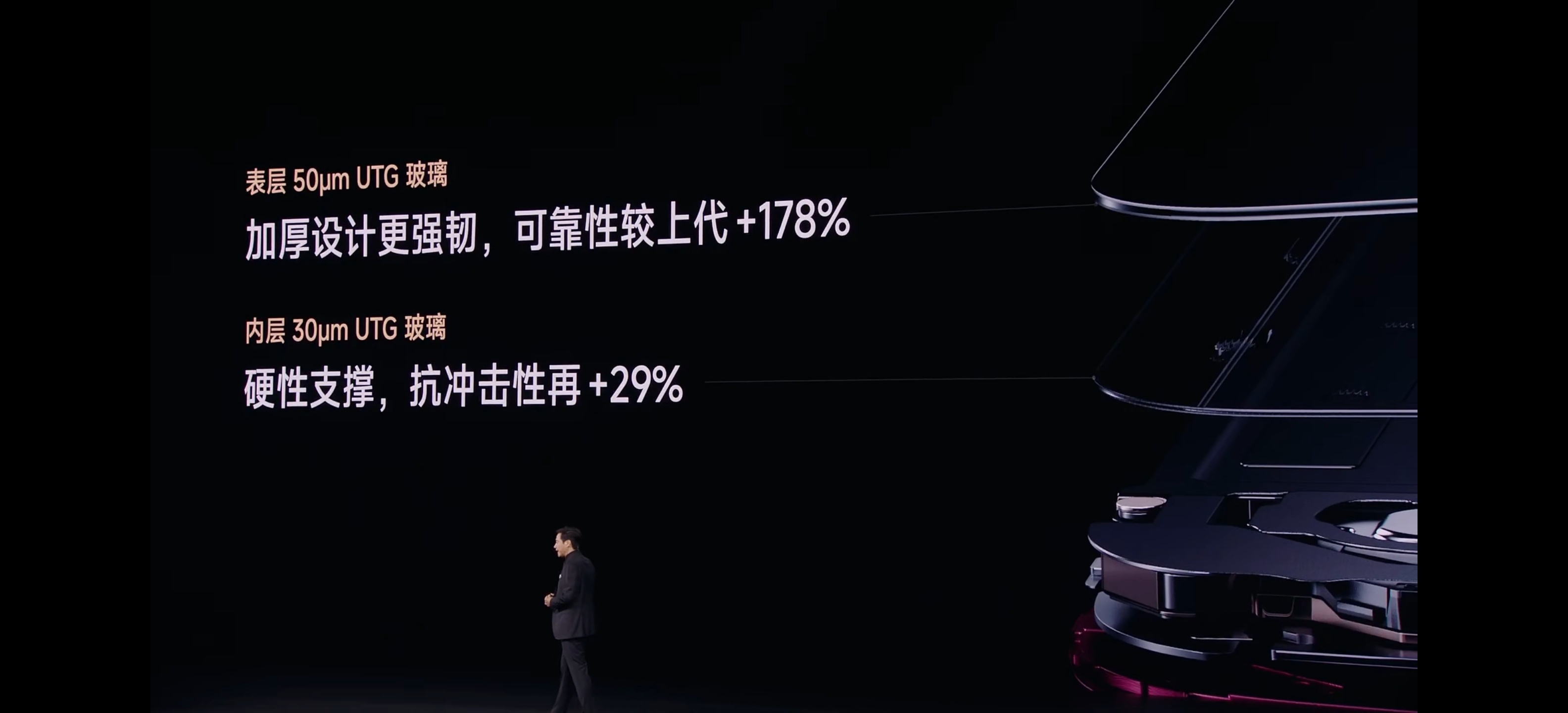 双层UTG，柔性屏幕触控层小米 18 Fold 这次特别重视折叠屏的耐用性 ​​