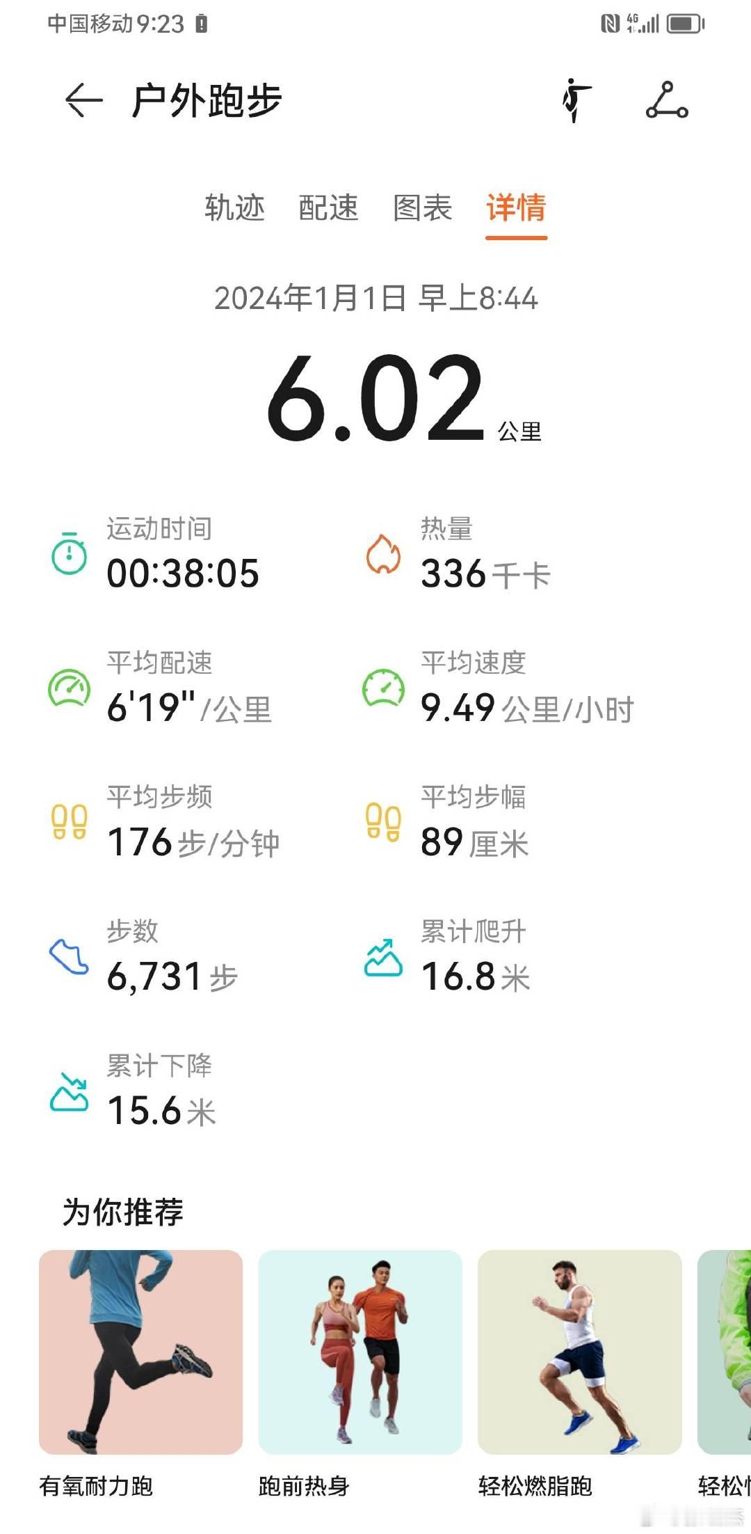 耶诞纪元之2024年快乐！ ​​​