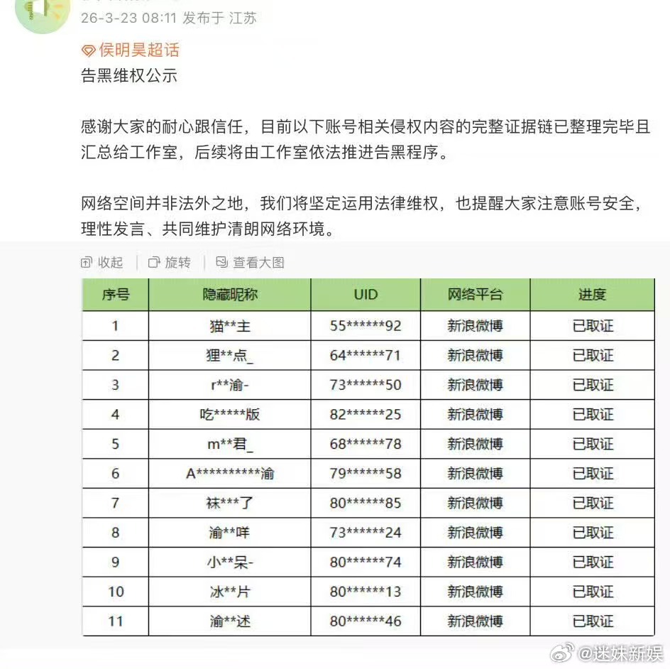 侯明昊方告黑名单侯明昊告黑维权名单侯明昊告黑维权名单，可以可以， 