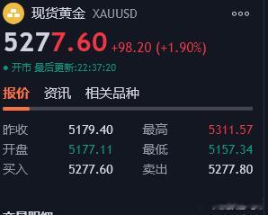 晚间布局:参考黄金现价5277空了，防5283，目标先看百点黄金金价波动