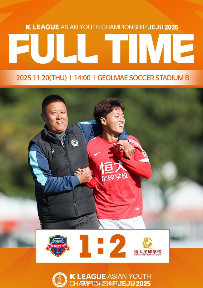 恒大足校2-1战胜水原FC，目前1胜1平1负，在2025济州K联赛亚洲青年锦标赛
