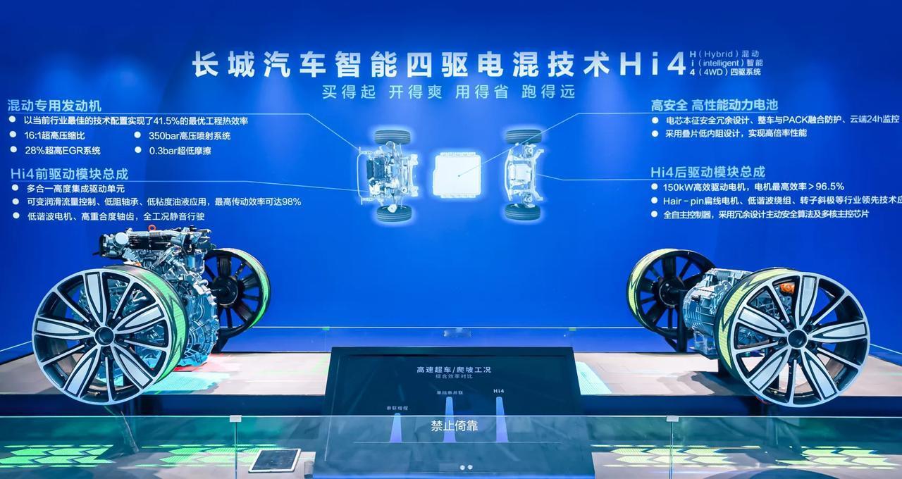 聚焦“科技向善，以人为本”，长城汽车年度股东大会精彩纷呈
 
    无论是传统