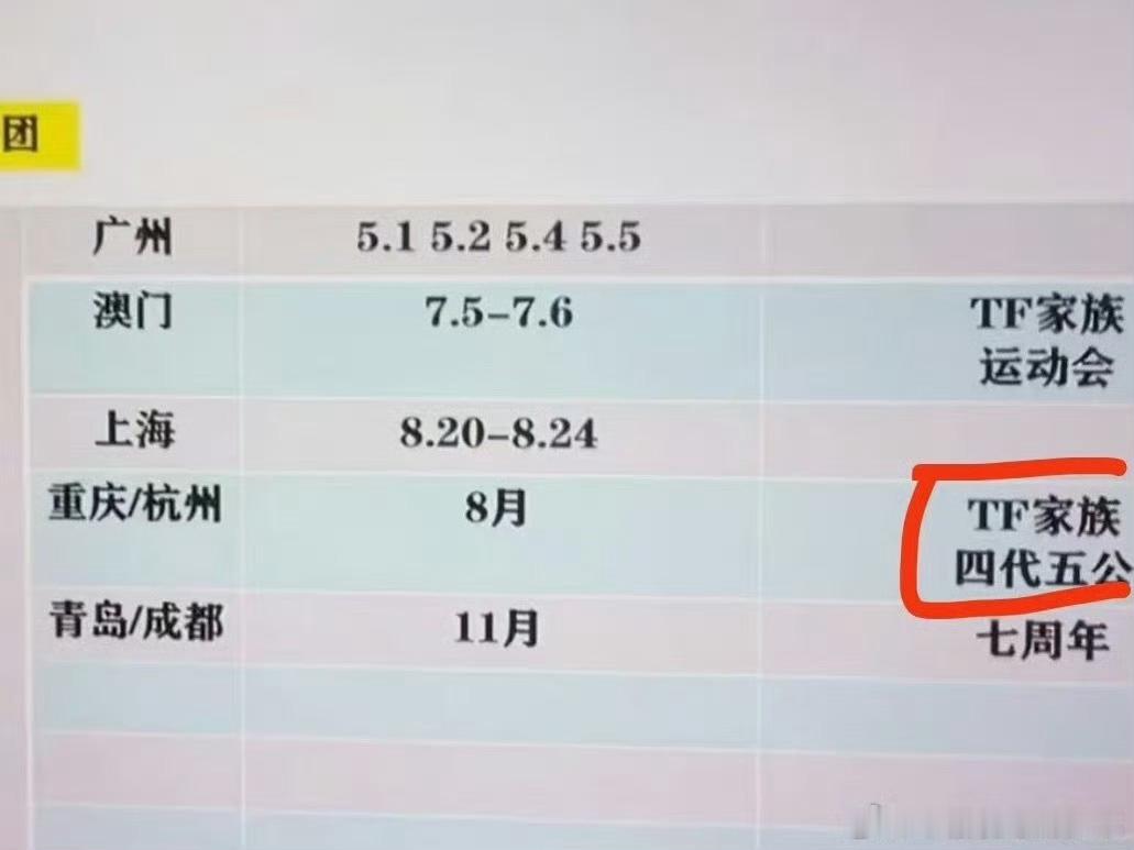 tg 四代五公8月在重庆杭州 ，7.5/7.6澳门运动会 