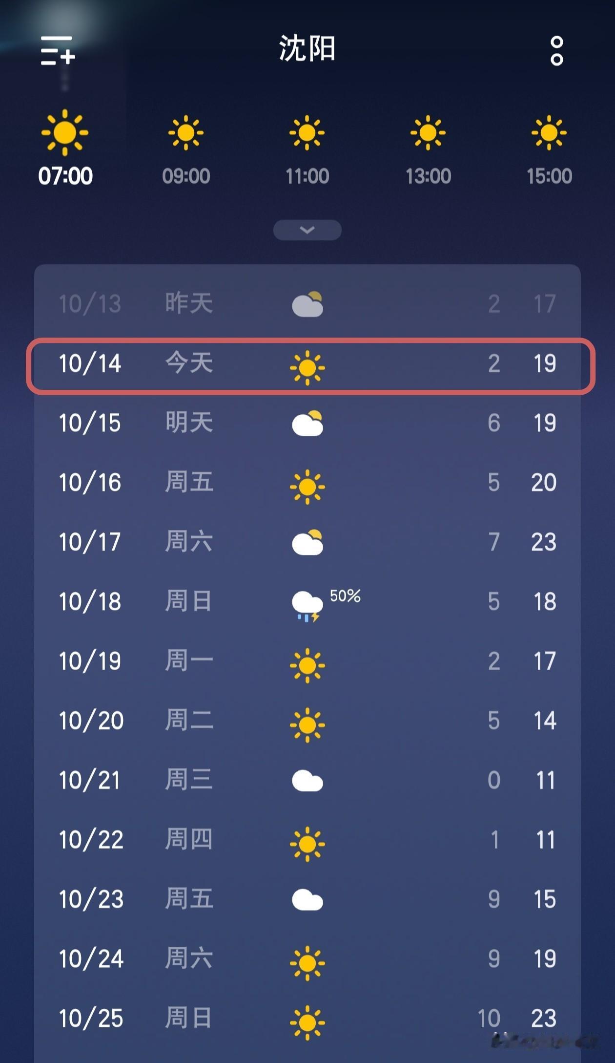 沈阳天气播报，真冷啊，下周更冷…
 
今天是10月14号，今早出门明显感觉体感比