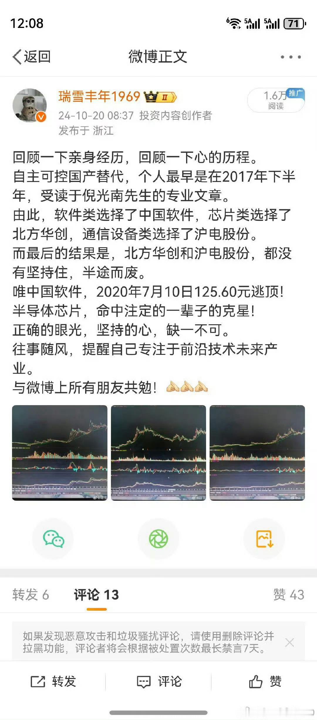 曾经以为，个人在科技股上有一定发言权。但现在越来越觉得，个人的认知不值一提。唯有