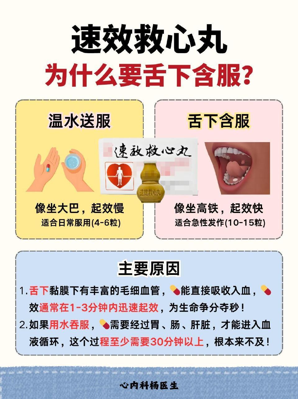 速效救心丸别乱带！这个贴身存放误区，很多人都中招
 
很多人习惯把速效救心丸直接