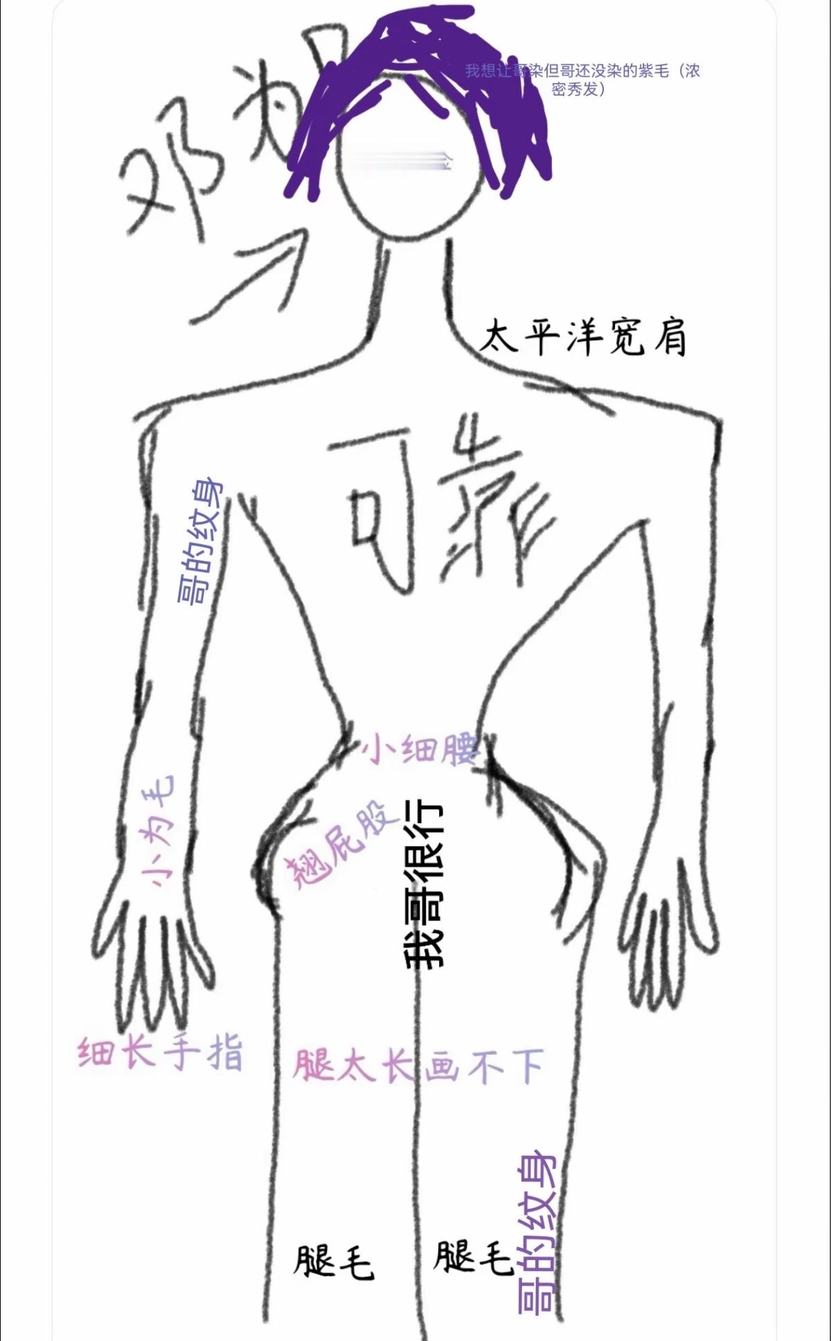 看到《我哥很行》这里有点儿绷不住了 回头给画家点了👍🏻Cr.🫘浅川映月 