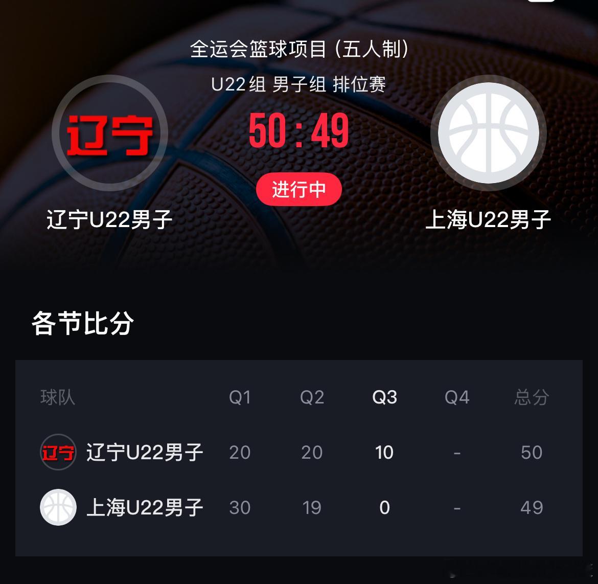 一波10比0 辽宁U22反超上海男篮