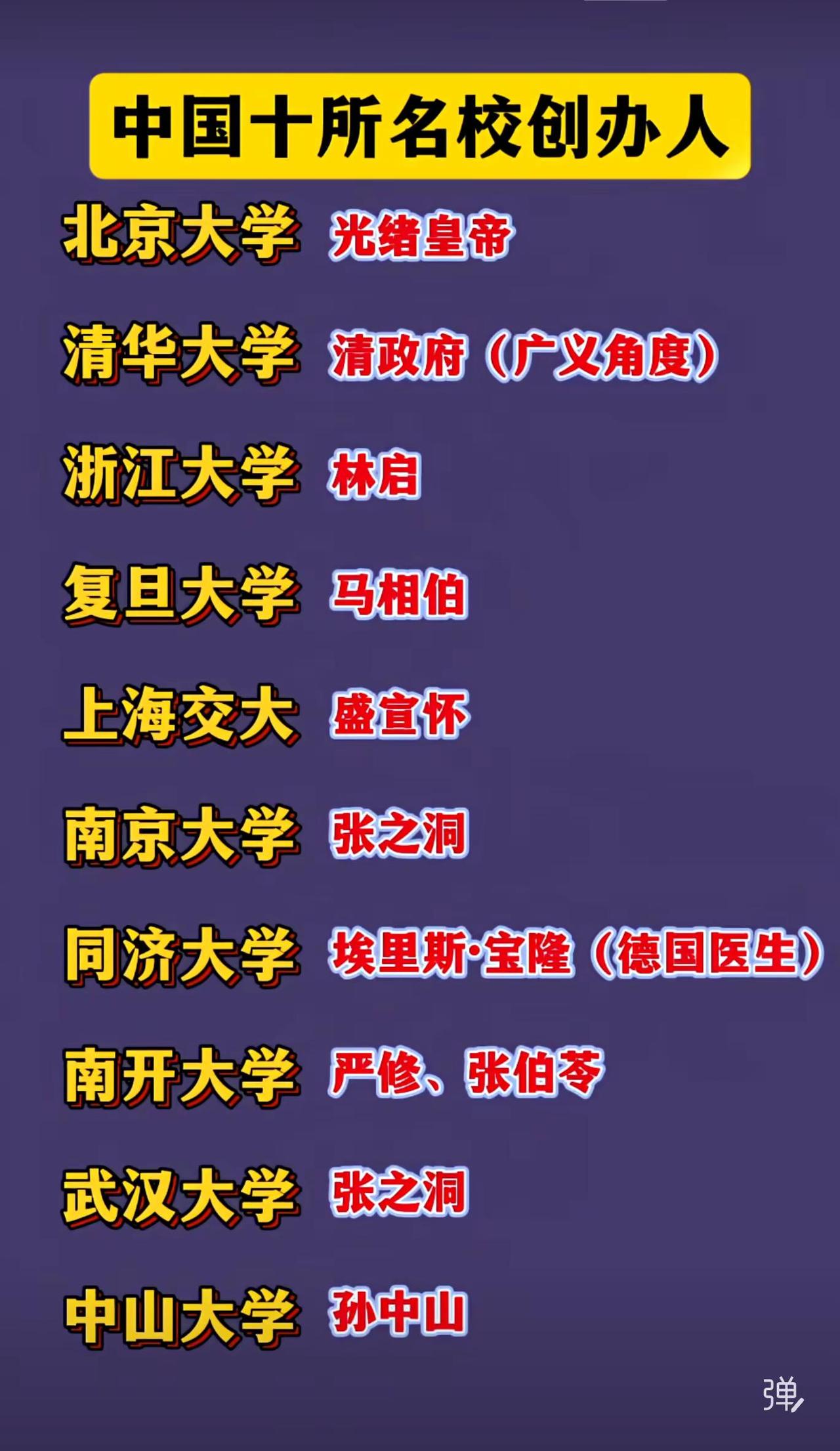 图列出中国十所名校（北大、清华、浙大、复旦、上交、南大、同济、南开、武大、中山）