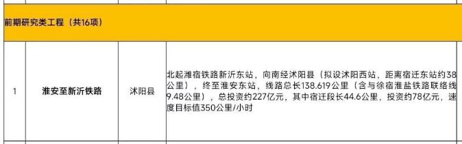 根据前期研究项目显示，淮新高铁设沭阳西站，沭阳西站与宿迁东站约38公里，那沭阳西