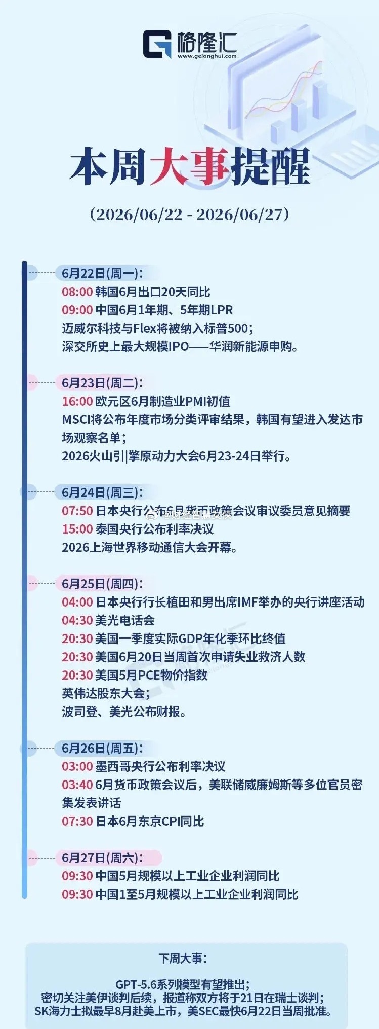 A股新的一周！本周将迎来股指期货、ETF期权交割，市场交易风格上延续了AI主题：