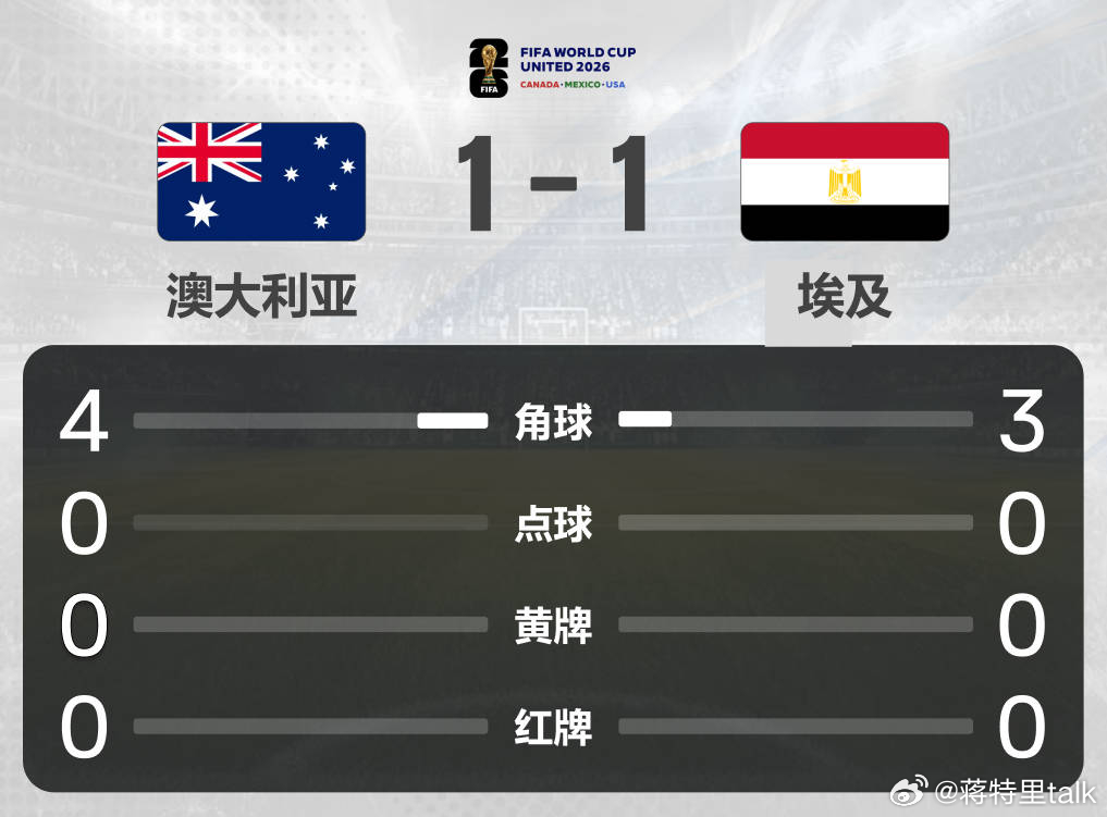 【90分钟战报-埃及1-1澳大利亚 阿舒尔破门奥尼尔制造哈尼乌龙球】      