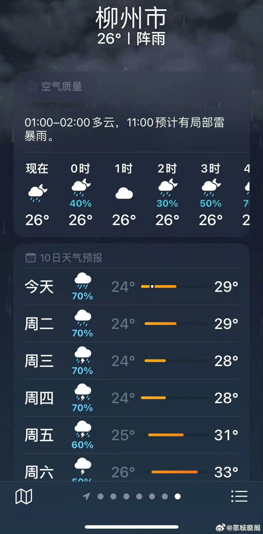 【#柳州或有雷暴雨##柳州2次地震后或面临暴雨#】5月18日晚21时44分，广西