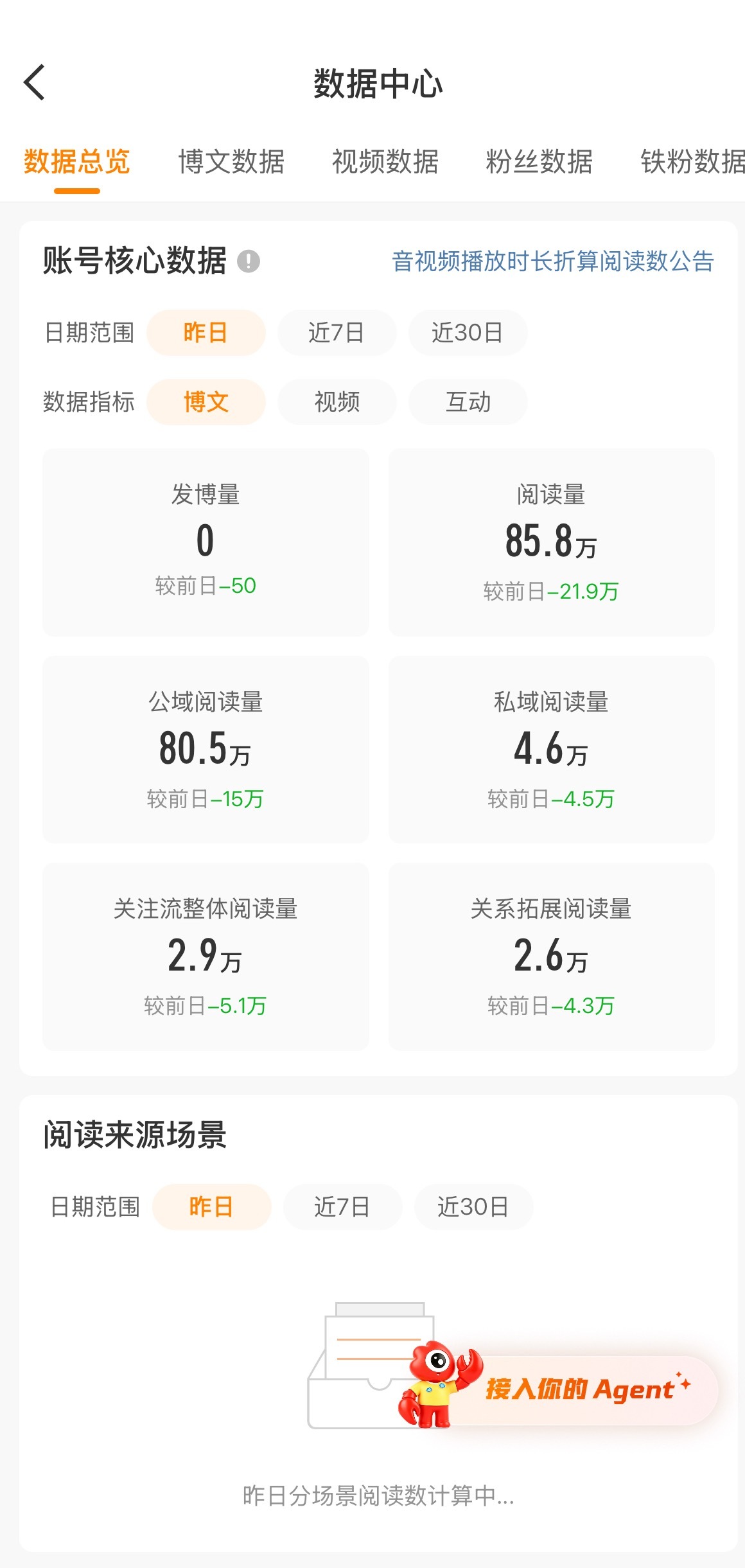 我都 