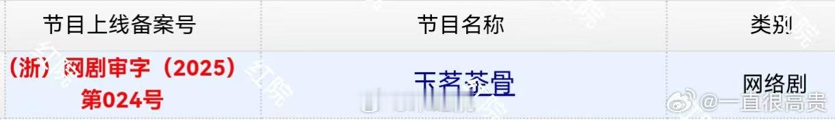 玉茗茶骨过审下证侯明昊娜扎新剧过审下证侯明昊娜扎新剧过审下证，好，蛙趣爱了爱了 