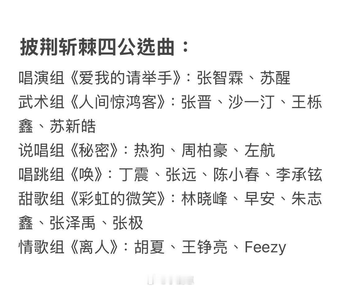 披荆斩棘四公选曲：唱演组《爱我的请举手》：张智霖、苏醒武术组《人间惊鸿客》：张晋