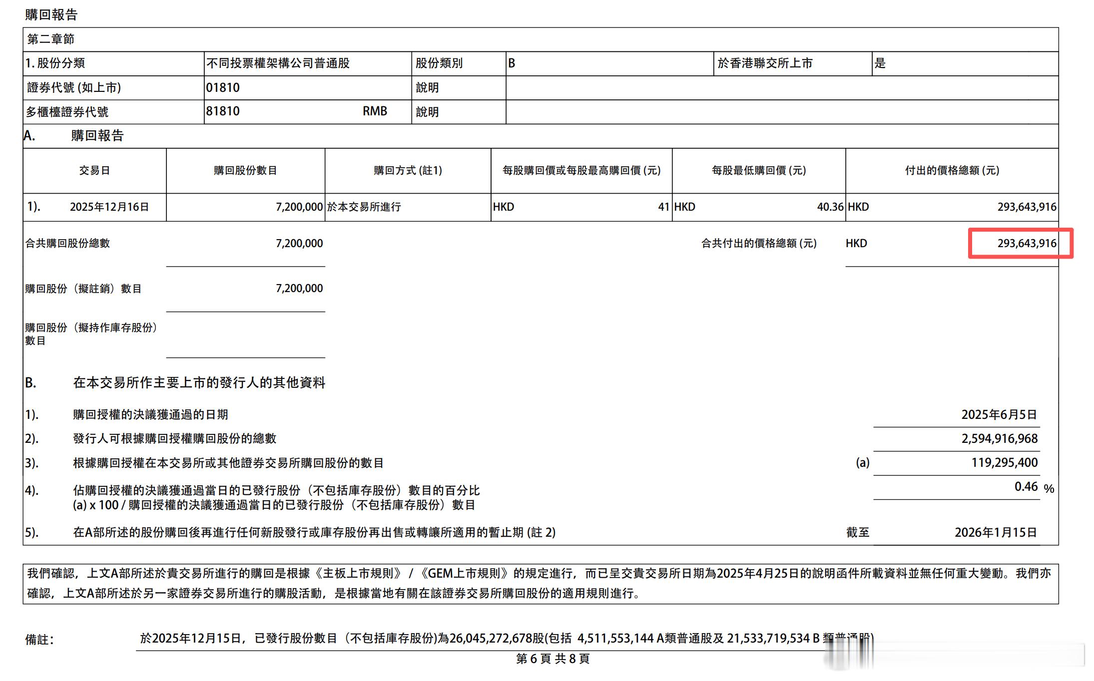 今天小米回购了吗 不出意料，小米今天又回购了3亿港币
