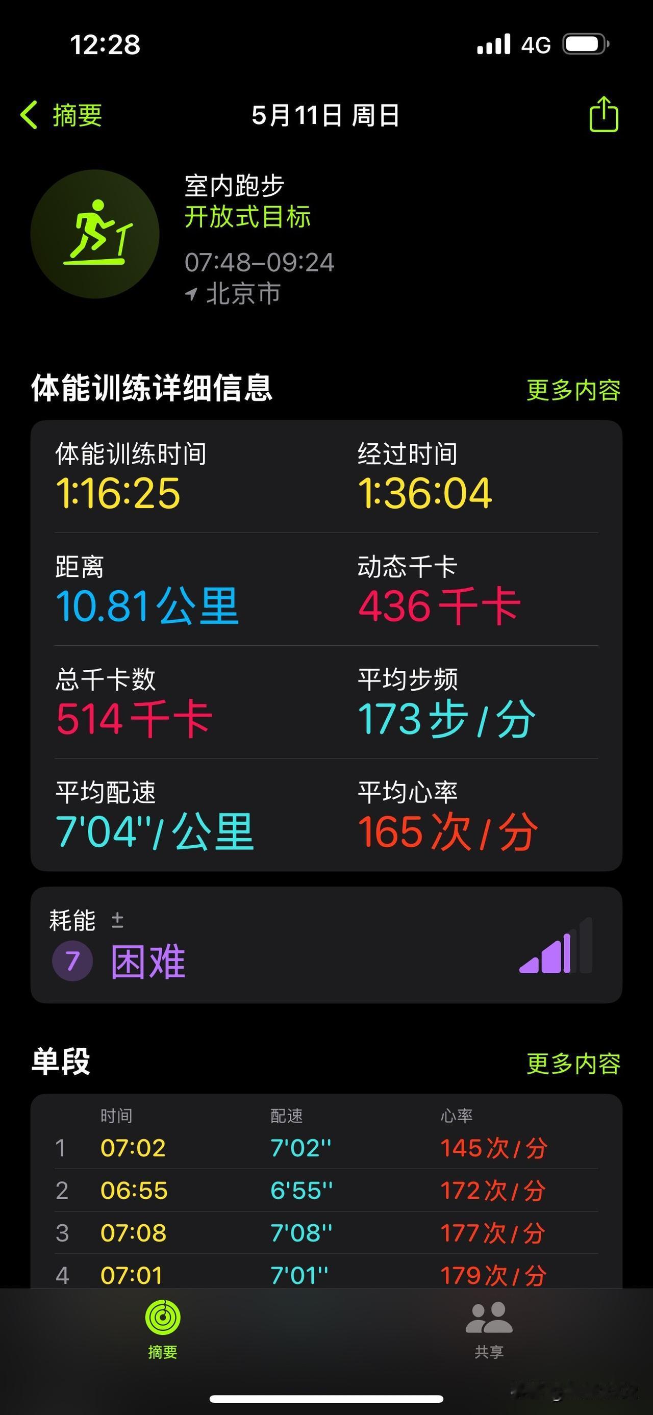 今天你跑步了吗？
每天跑步清醒头脑