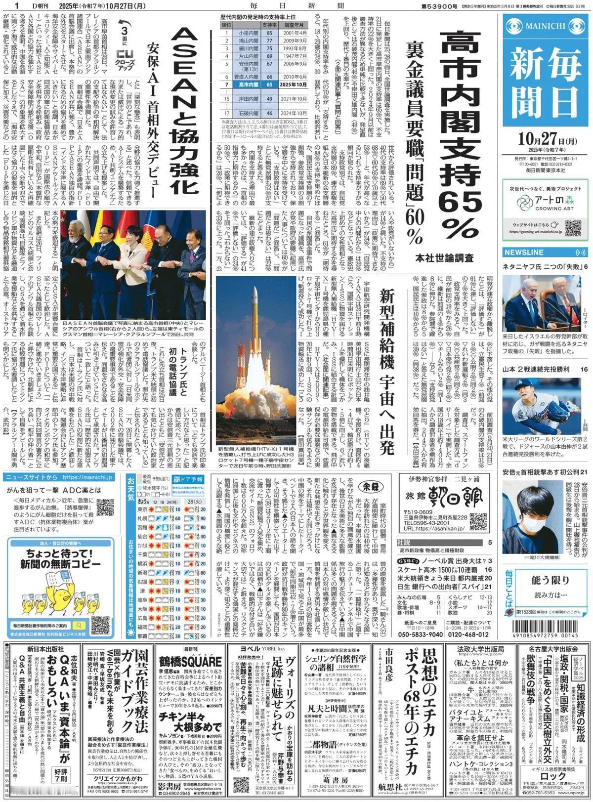 在《每日新闻》25日和26日进行的一项全国民意调查中，当被问及是否期待首相高市早