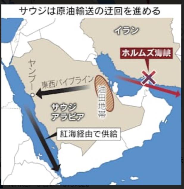 日本政府安抚国民：1 日本本来不需要伊朗的石油。2 他们有一个从阿拉伯半岛横穿输