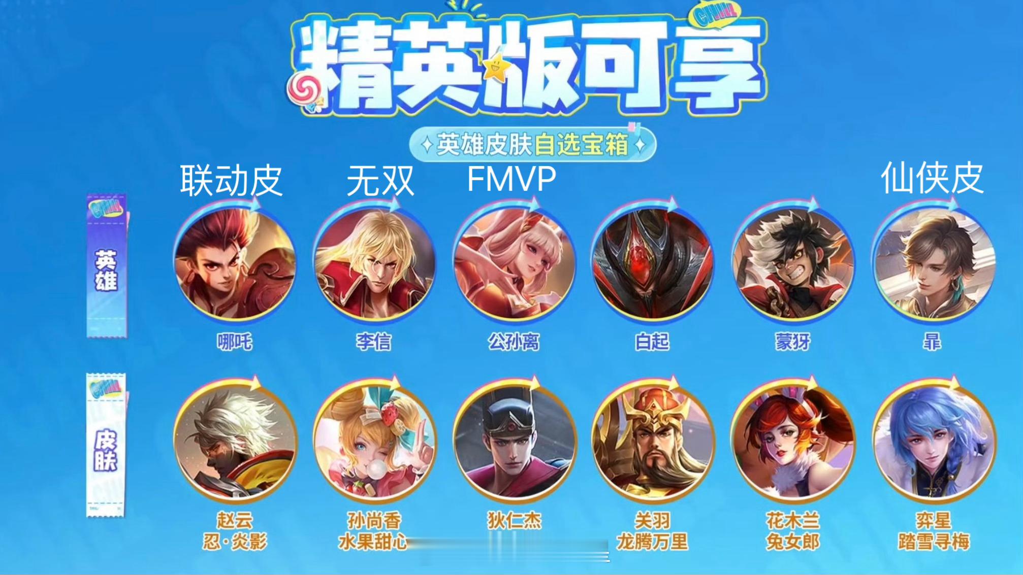 众所周知，进战令的英雄都是准备出新皮肤的[喵喵] ​​​