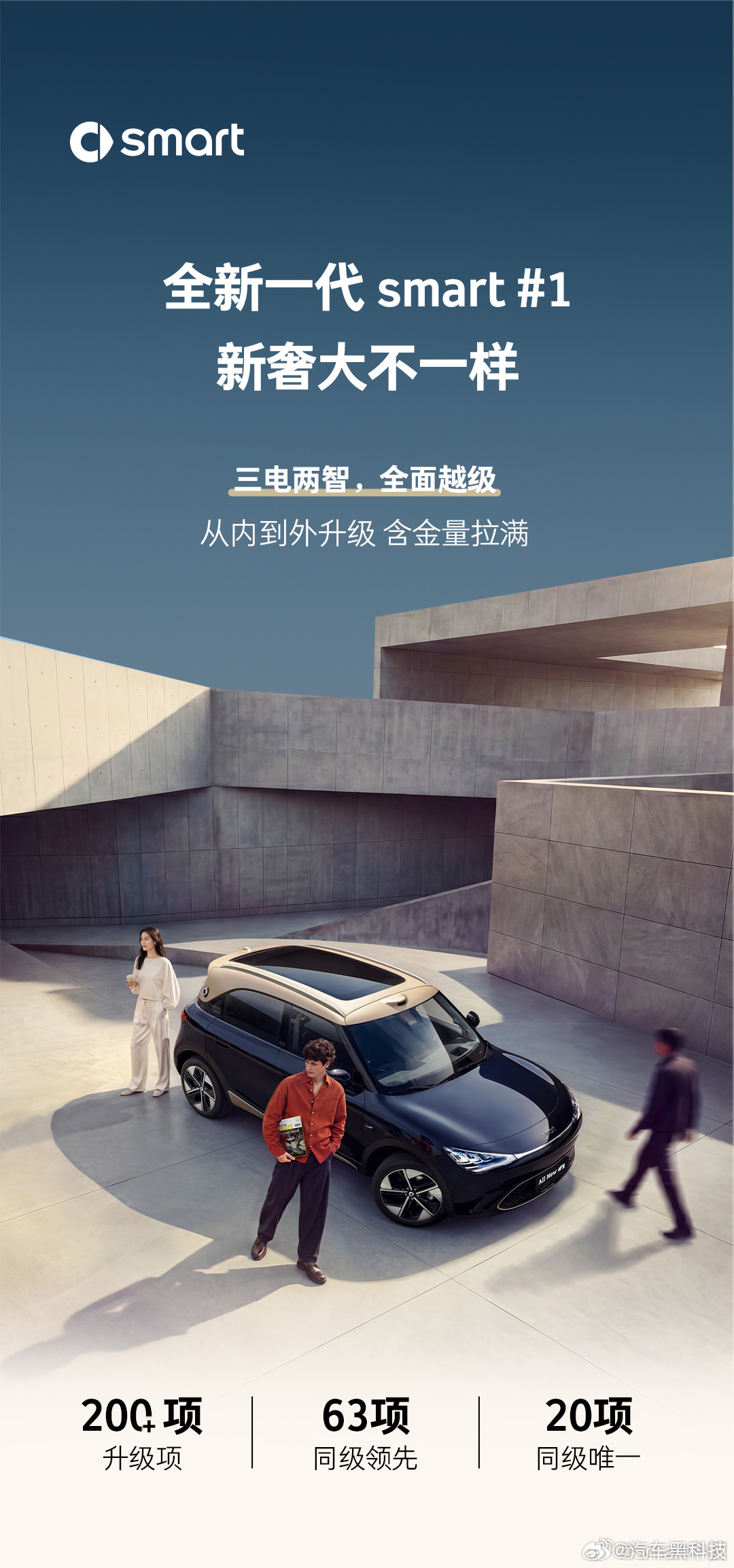 全新smart精灵1号将采用800V平台  全新一代smart 精灵1号 将于8