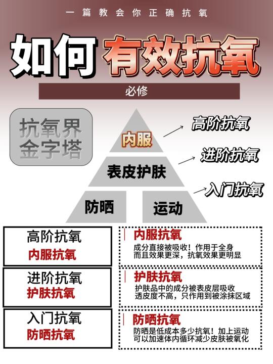 内调不翻车！这玩意吃了两瓶就想退货怎么办