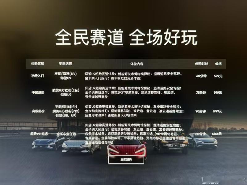这不就是主题乐园？😂 ​​​