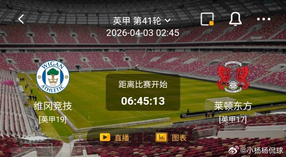 维冈竞技vs莱顿东方 一、维冈竞技  有利情报 1. 维冈竞技近10场正赛多达8