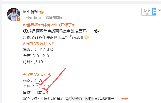 继续不败！日本2-2绝平荷兰，亚足联球队本届2胜2平仍保持不败！不相信德国的下场