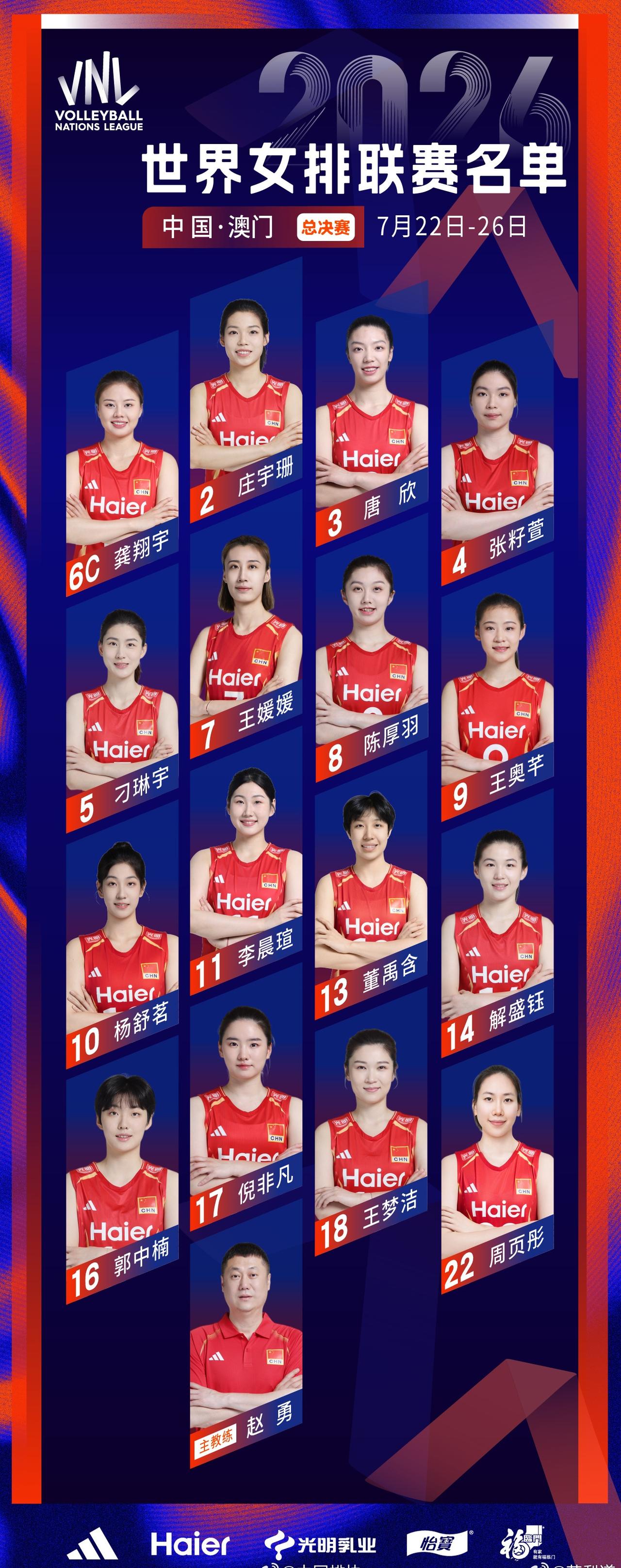 主攻：02-庄宇珊、11- 李晨瑄、13- 董禹含
副攻：07-王媛媛、08- 