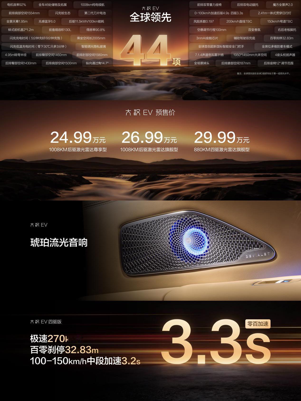 2026成都车展，比亚迪王朝全新D+级旗舰大汉EV正式开启预售，预售价格区间24