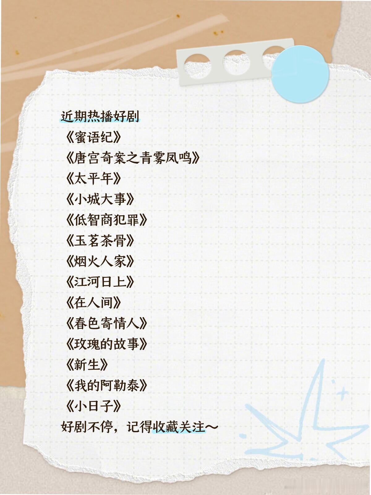 近期热播好剧《蜜语纪》《唐宫奇案之青雾凤鸣》《太平年》《小城大事》《低智商犯罪》