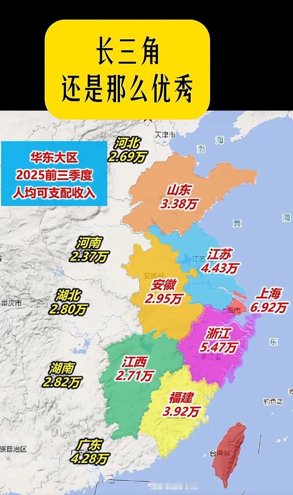 江西大大的超越了河南，同河北几乎难分伯仲！加油，江西！[大笑]
   江西，今天